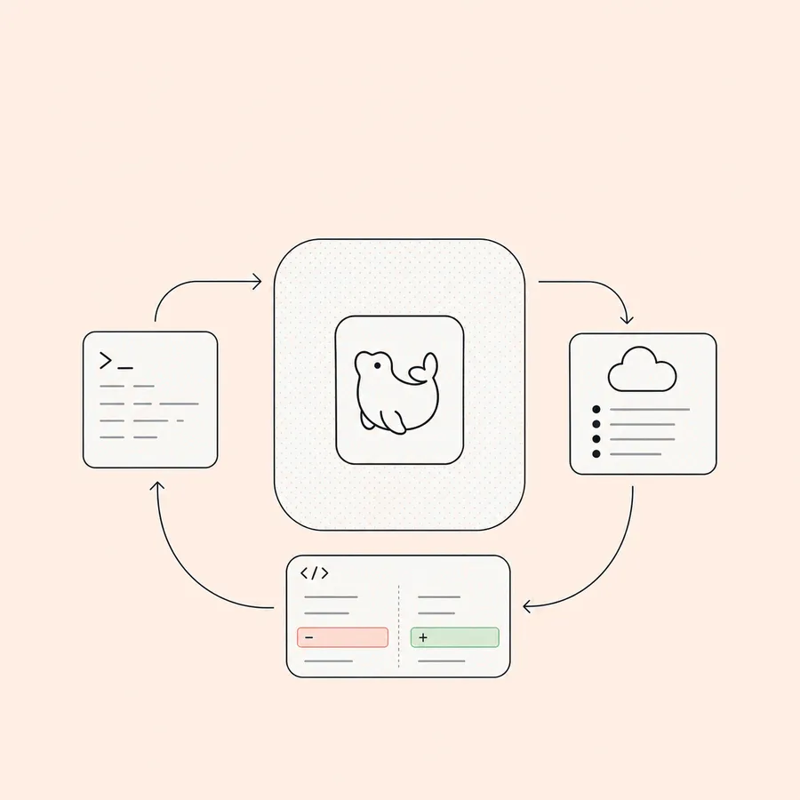Debugging production on Cloudflare with Codex - OneQuery blog cover image.